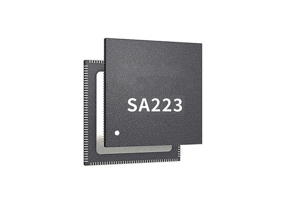 SA223 AI Processor Chip dengan Dual Channel dan 1.0 TOPS NPU dalam Paket QFN-128 untuk Aplikasi Otomotif Cerdas
